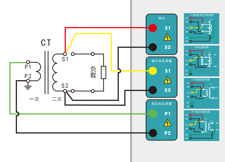 電阻、勵(lì)磁或變比試驗(yàn)接線圖